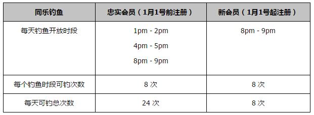 第51分钟，巴黎后场被抢断，禁区内菲尔克鲁格得球横传，阿德耶米推射破门，多特蒙德1-0巴黎圣日尔曼。